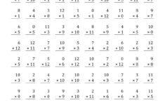 0 3 Multiplication Worksheets Times Tables Worksheets