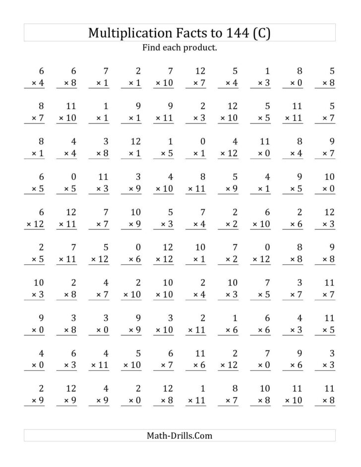 Multiplication Practice Worksheets 0-3
