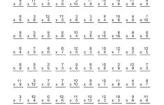 0 5 Multiplication Worksheets Template Library