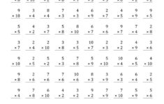100 Math Facts Multiplication Worksheet Times Tables Worksheets