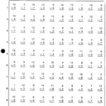 100 Math Facts Multiplication Worksheet Times Tables Worksheets