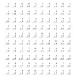 100 Math Facts Multiplication Worksheet Times Tables Worksheets