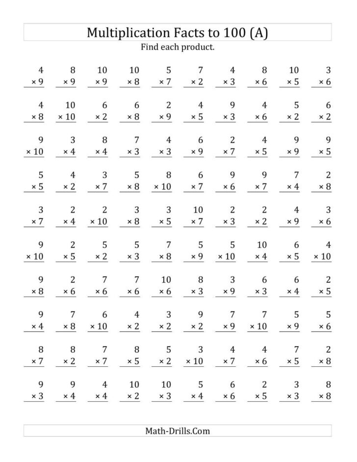 Multiplication Math Facts Free Worksheets