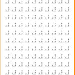 100 Math Multiplication Facts Worksheet Multiplying 1 To 12 By 7 100