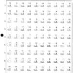 100 Subtraction Math Facts Practice