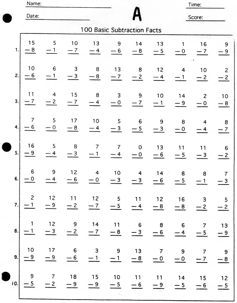 100 Subtraction Math Facts Practice