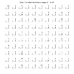 100 Vertical Questions Multiplication Facts 1 51 10 A Free