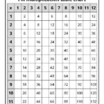 12 Mixed Times Table Grid Chart Multiplication Worksheet Times Table