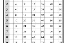 12 Mixed Times Table Grid Chart Multiplication Worksheet Times Table