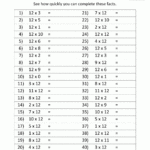 12 Times Table