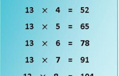 13 Times Table Multiplication Chart Multiplication Chart Times