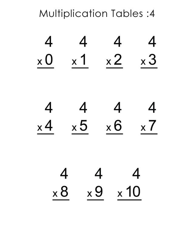 14 4S Multiplication Worksheets PNG Sutewo