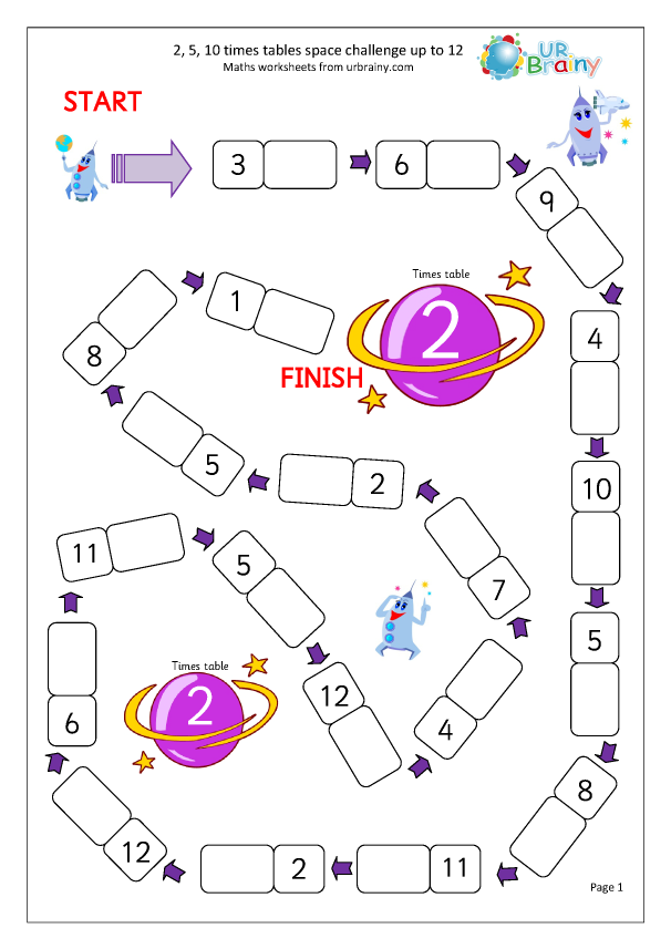 2 5 10 Times Table Space Challenge Up To 12 Multiplication By 