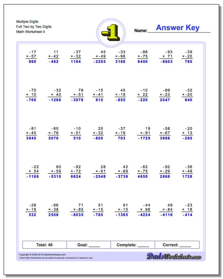 Multidigit Multiplication Worksheet