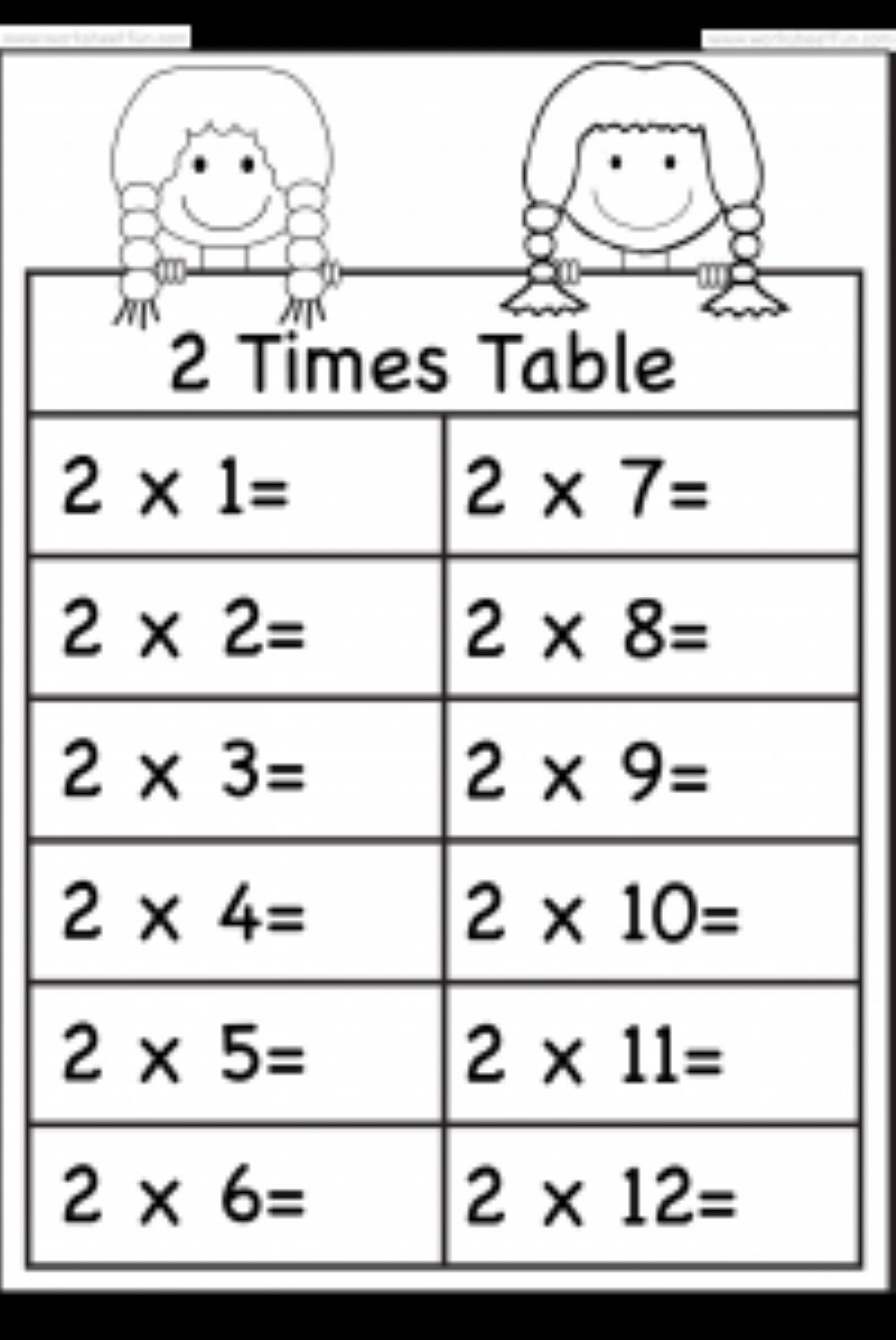 2 Times Table Interactive Worksheet