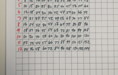 20 Ways To Use Grid Paper In Math