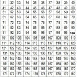 200 Number Chart In 2020 Hundreds Chart Printable Number Chart Math