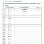 2nd Grade Array Worksheets Teaching Multiplication Repeated Addition