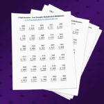 3 Digit Numbers Printable Multiplication Worksheets