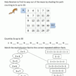 3 Times Table