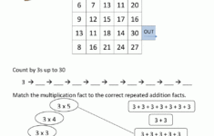 3 Times Table