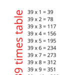 39 Times Table Printable Multiplication Table