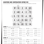 3Rd Grade Math Addition Properties Worksheets Printable Db Excel