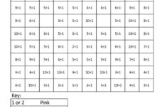 3rd Grade Math Coloring Squared