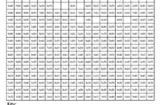 3rd Grade Math Coloring Squared