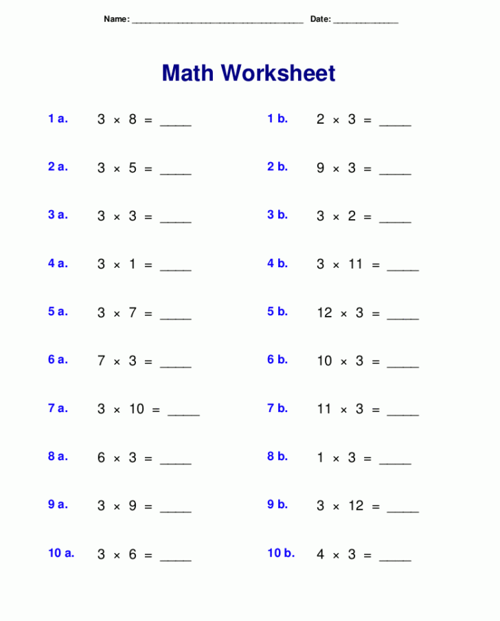 Math For 3rd Graders Multiplication