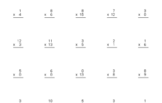 3rd Grade Multiplication Worksheets Best Coloring Pages For Kids