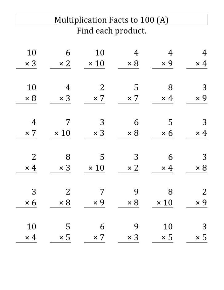 Multiplication Worksheets For 3rd Graders