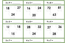 3s And 4s Multiplication Worksheets Times Tables Worksheets