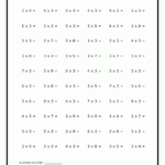 3s Multiplication Worksheet Wiildcreative