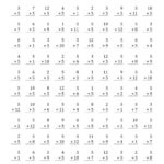 4 Free Math Worksheets Second Grade 2 Multiplication Multiplication Ta