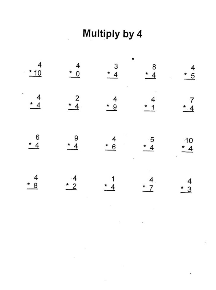 Multiplication Table Worksheet Grade 4