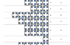 4 Times Tables Grouping Times Tables Worksheets 4 Times Table Times