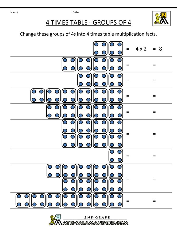 4 Times Tables Grouping Times Tables Worksheets 4 Times Table Times 