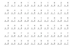 4th Grade Minute Math Multiplication Worksheets Times Tables Worksheets