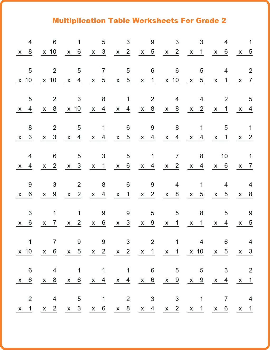 5 Printable Multiplication Table Worksheets For Grade 2 In PDF The 