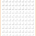 5 Printable Multiplication Table Worksheets For Grade 2 In PDF The