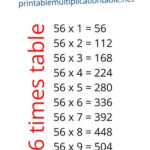 56 Times Table Printable Multiplication Table