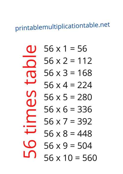 56 Times Table Printable Multiplication Table