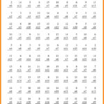 5th Grade Multiplication Math Facts For Practice