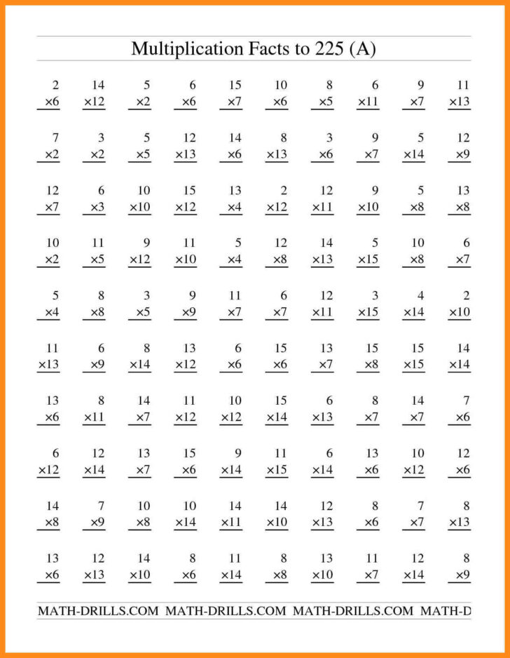 Multiplication Practice Sheets 5th Grade
