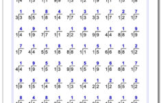 676 Division Worksheets For You To Print Right Now