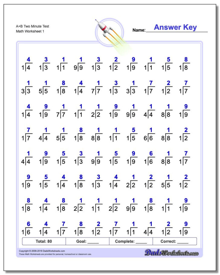 One Step Equations Multiplication And Division Worksheet