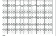 6th Grade Math Christmas Coloring Worksheets Times Tables Worksheets