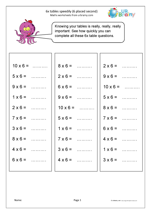 6x Table Fast 6 Second Multiplication By URBrainy