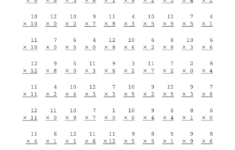 7 Multiplication Worksheets Examples In PDF Examples